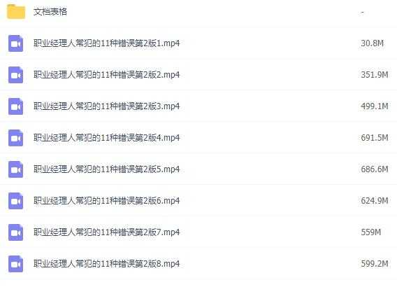 余世维讲座-余世维《职业经理人常犯的11种错误》第二版-创业网 - 最新网络创业项目与实战营销教程平台 | cye.cc