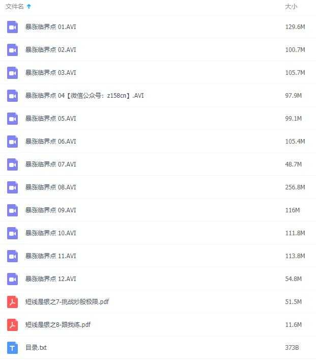 唐能通短线是银-暴涨临界点，炒股技术知识讲座-创业网 - 最新网络创业项目与实战营销教程平台 | cye.cc