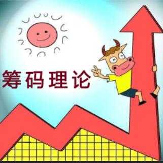 炒股基础知识讲座，股民学院，巅峰筹码理论视频教程-创业网 - 最新网络创业项目与实战营销教程平台 | cye.cc