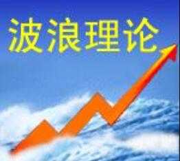浪主说《股票波浪理论》培训课程视频-创业网 - 最新网络创业项目与实战营销教程平台 | cye.cc