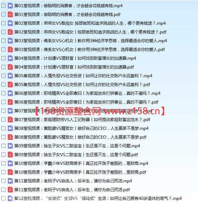 轻松易懂的投资理财讲座，教你成为生活里的赚钱达人-创业网 - 最新网络创业项目与实战营销教程平台 | cye.cc