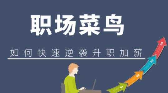 职场逆袭25计，从月薪3千到年薪百万-创业网 - 最新网络创业项目与实战营销教程平台 | cye.cc