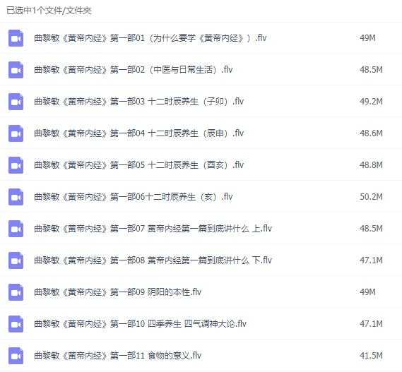 曲黎敏《黄帝内经》养生智慧第一 二部，讲座视频全集下载-创业网 - 最新网络创业项目与实战营销教程平台 | cye.cc