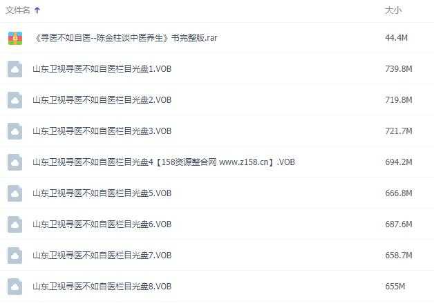 陈金柱健康讲座，寻医不如自医 完整版视频下载-创业网 - 最新网络创业项目与实战营销教程平台 | cye.cc