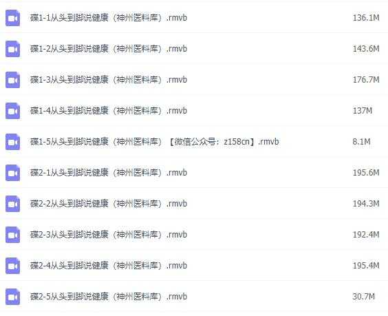 曲黎敏《从头到脚说健康》全集健康知识讲座视频-创业网 - 最新网络创业项目与实战营销教程平台 | cye.cc