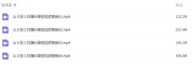 抖音短视频营销教程，从0到1玩赚抖音短视频-创业网 - 最新网络创业项目与实战营销教程平台 | cye.cc
