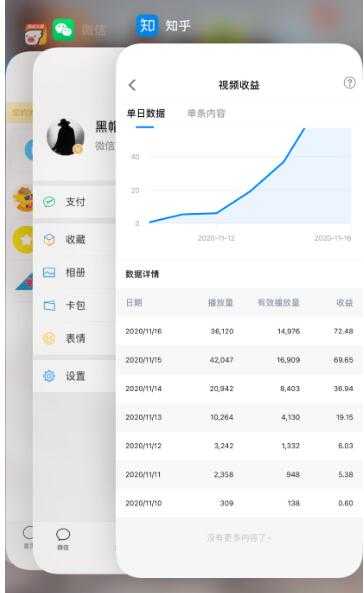知乎单号2500现金收益，一个批量化无脑操作月赚3W的赚钱项目-创业网 - 最新网络创业项目与实战营销教程平台 | cye.cc