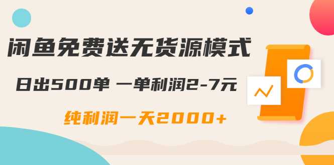 闲鱼免费送无货源模式是如何日出500单的？一单利润2-7元 纯利润一天2000+-创业网 - 最新网络创业项目与实战营销教程平台 | cye.cc