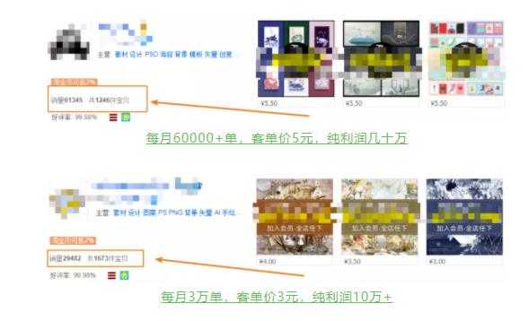 具体虚拟项目拆解，玩转短视频素材，单店月入几万+【视频课程】-创业网 - 最新网络创业项目与实战营销教程平台 | cye.cc