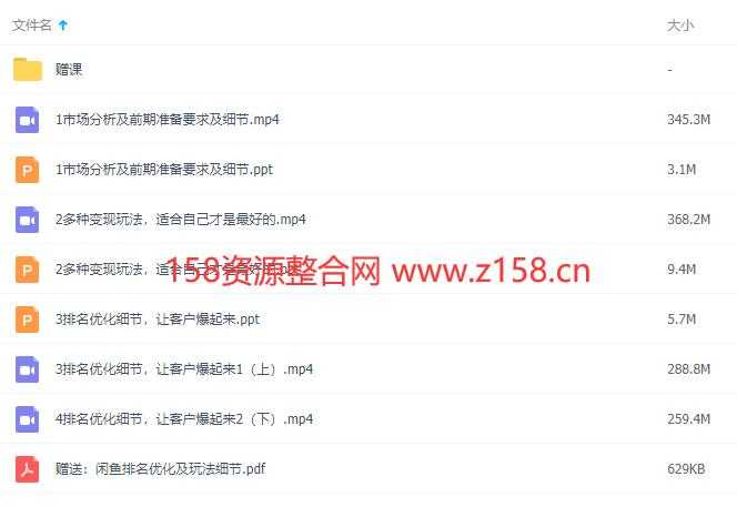 图片[1]-闲鱼项目玩法实战班，从0到1教您实战玩转闲鱼项目视频教程-创业网 - 最新网络创业项目与实战营销教程平台 | cye.cc
