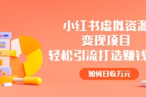 小红书虚拟资源变现项目，轻松引流打造赚钱IP，如何日收万元-创业网 - 最新网络创业项目与实战营销教程平台 | cye.cc