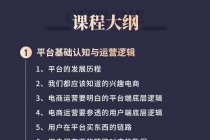 抖音直播带货爆单运营成长训练营，手把手教你玩转直播带货-创业网 - 最新网络创业项目与实战营销教程平台 | cye.cc