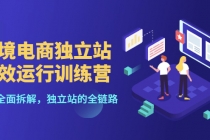 跨境电商独立站高效运行训练营，6个章节全面拆解，独立站的全链路-创业网 - 最新网络创业项目与实战营销教程平台 | cye.cc