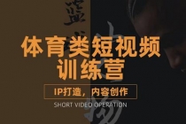 体育类短视频教学课程，篮球解说账号的IP打造方法和内容创作课-创业网 - 最新网络创业项目与实战营销教程平台 | cye.cc