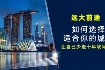 某付费文章《远大前途： 如何选择适合你的城市，让自己少走十年坎坷路？》-创业网 - 最新网络创业项目与实战营销教程平台 | cye.cc