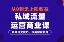 从0到无上限收益的《私域流量运营商业课》私域成交技巧，拔高财富转速-创业网 - 最新网络创业项目与实战营销教程平台 | cye.cc
