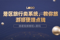 景区旅行类系统，教你旅游顺便赚点钱-创业网 - 最新网络创业项目与实战营销教程平台 | cye.cc