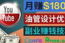 利用在线设计网站Canva，只需1到2个小时，月赚1800美元-创业网 - 最新网络创业项目与实战营销教程平台 | cye.cc
