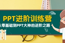 PPT进阶训练营：从零基础到PPT大神的进阶之路-创业网 - 最新网络创业项目与实战营销教程平台 | cye.cc