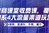 某电商课堂收费课，覆盖淘系4大流量渠道玩法【搜索、直通车、手猜、魔方】-创业网 - 最新网络创业项目与实战营销教程平台 | cye.cc
