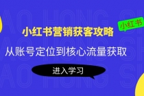 小红书营销获客攻略：从账号定位到核心流量获取，爆款笔记打造！-创业网 - 最新网络创业项目与实战营销教程平台 | cye.cc