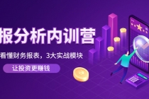 《财报分析内训营》0基础看懂财务报表，3大应用实战模块，让投资更赚钱-创业网 - 最新网络创业项目与实战营销教程平台 | cye.cc