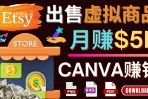 通过Etsy出售Canva模板，操作简单，收益高，月赚5000美元-创业网 - 最新网络创业项目与实战营销教程平台 | cye.cc