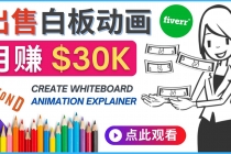 如何用最简单制作白板动画月赚3万美元-创业网 - 最新网络创业项目与实战营销教程平台 | cye.cc
