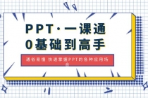PPT·一课通·0基础到高手：通俗易懂 快速掌握PPT的各种应用场合-创业网 - 最新网络创业项目与实战营销教程平台 | cye.cc