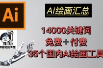 AI绘画汇总14000关键词+35个国内AI绘画工具(兔费+付费)头像壁纸不愁-无水印-创业网 - 最新网络创业项目与实战营销教程平台 | cye.cc