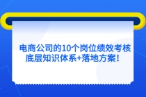 电商公司的10个岗位绩效考核的底层知识体系+落地方案！-创业网 - 最新网络创业项目与实战营销教程平台 | cye.cc