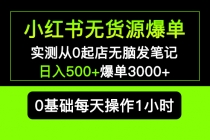 小红书无货源爆单 实测从0起店无脑发笔记 日入500+爆单3000+长期项目可多店-创业网 - 最新网络创业项目与实战营销教程平台 | cye.cc