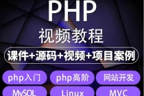 易学|php从入门到精通实战项目全套视频教程网站开发零基础课程-创业网 - 最新网络创业项目与实战营销教程平台 | cye.cc