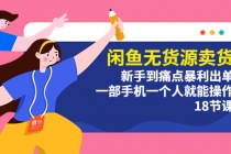 闲鱼无货源卖货：新手到痛点暴利出单，一部手机一个人就能操作-创业网 - 最新网络创业项目与实战营销教程平台 | cye.cc