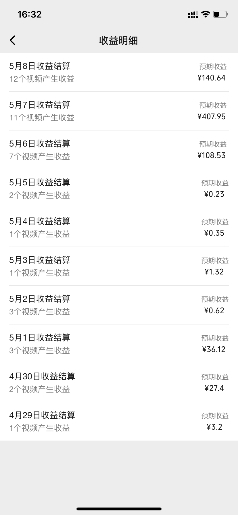 频号分成计划，爆火娱乐赛道，每天半小时日入300+ 新手落地实操的项目-创业网 - 最新网络创业项目与实战营销教程平台 | cye.cc