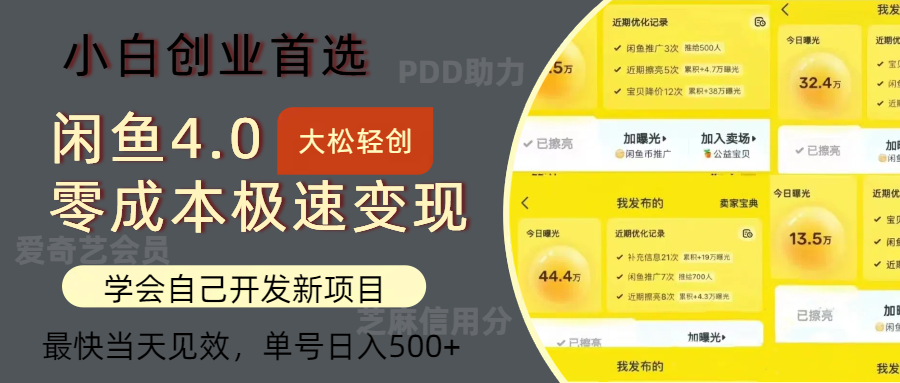 图片[1]-闲鱼0成本极速变现项目，多种变现方式 单号日入500+最新玩法-创业网 - 最新网络创业项目与实战营销教程平台 | cye.cc