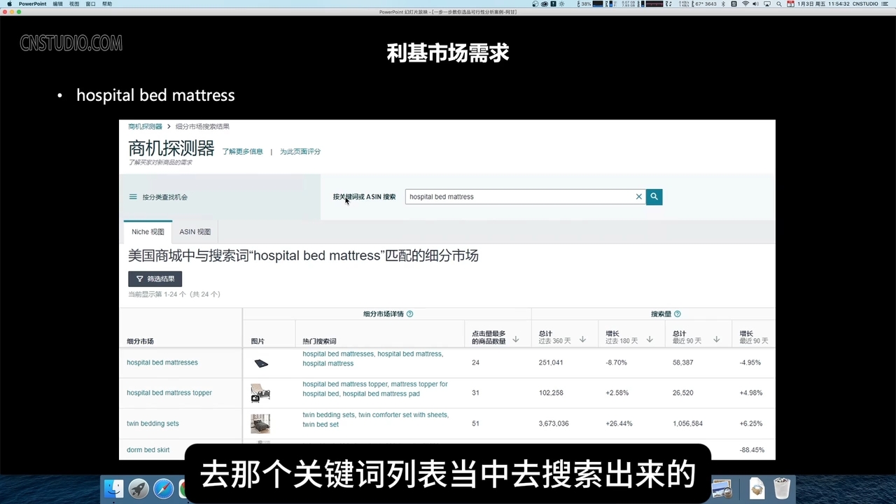 阿甘·亚马逊跨境电商选品案例(更新2025年)-创业网 - 最新网络创业项目与实战营销教程平台 | cye.cc