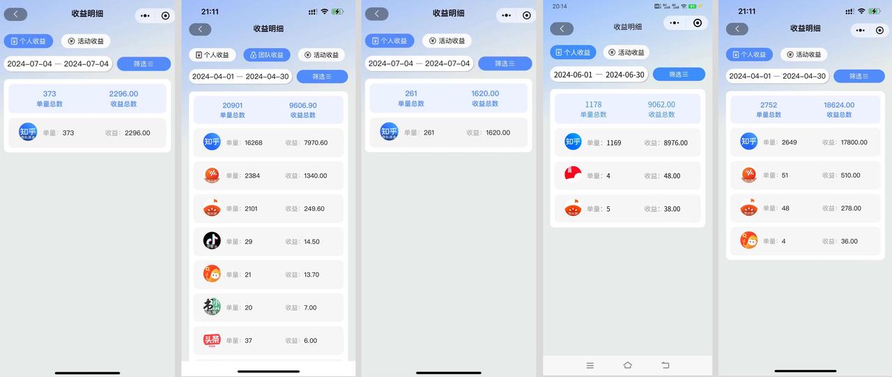 【超级玩家俱乐部】玩赚短视频变现