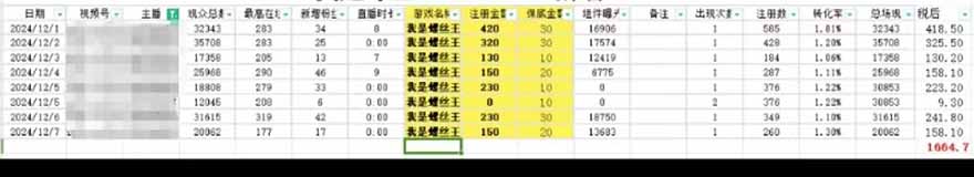 图片[1]-微信无人直播，长期可做收益稳定，坚持做平均单号每日150+-创业网 - 最新网络创业项目与实战营销教程平台 | cye.cc