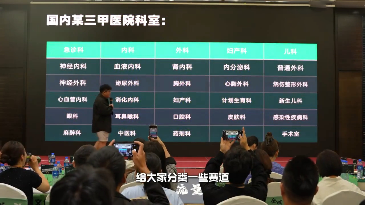 谦域文化·大健康全域流量新增长6.0-创业网 - 最新网络创业项目与实战营销教程平台 | cye.cc