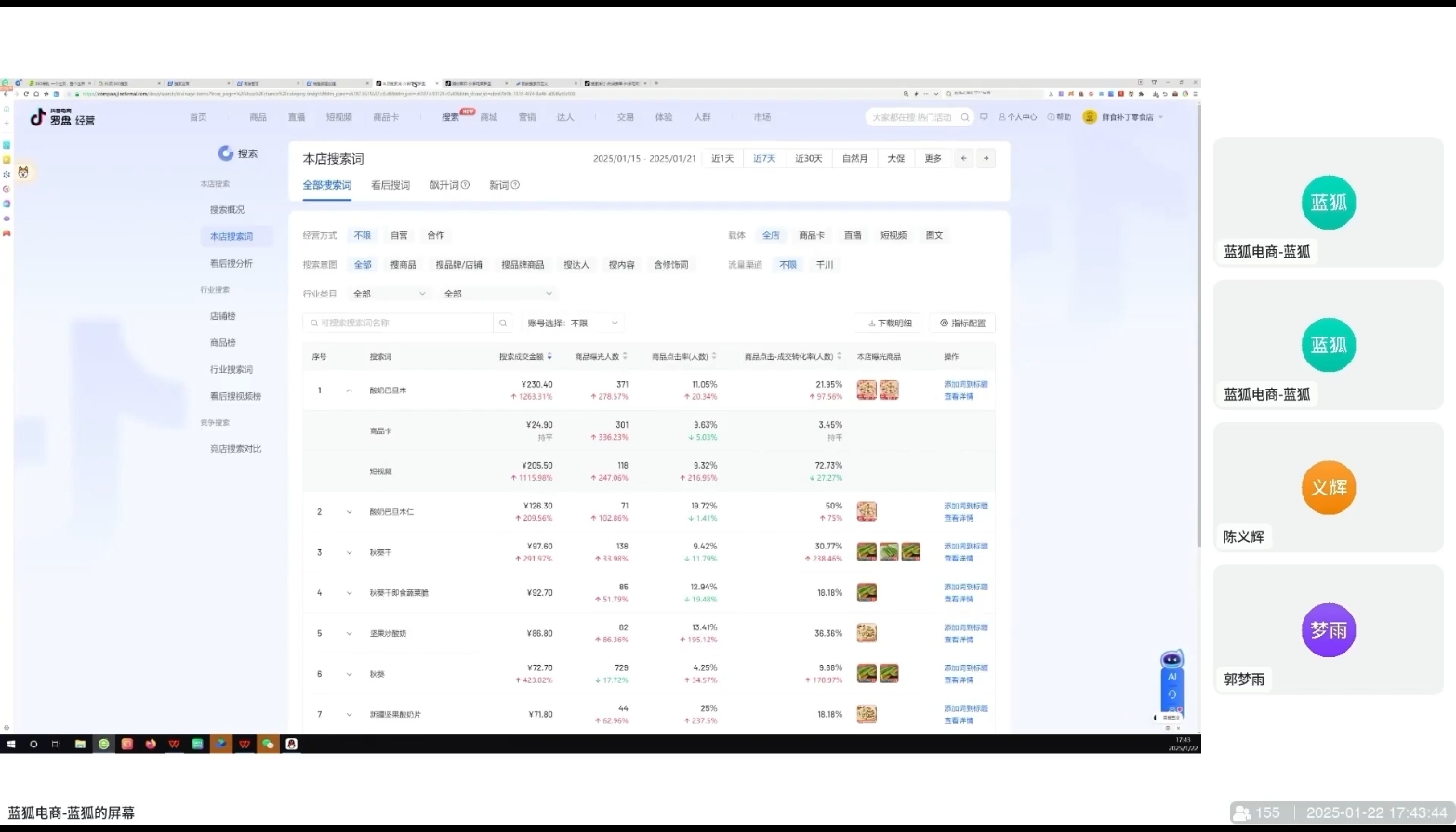 蓝狐电商·抖音商城运营课程(更新2025年1月)-创业网 - 最新网络创业项目与实战营销教程平台 | cye.cc