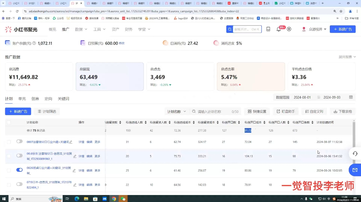 李老师·小红书运营投流，0基础实战教学-创业网 - 最新网络创业项目与实战营销教程平台 | cye.cc