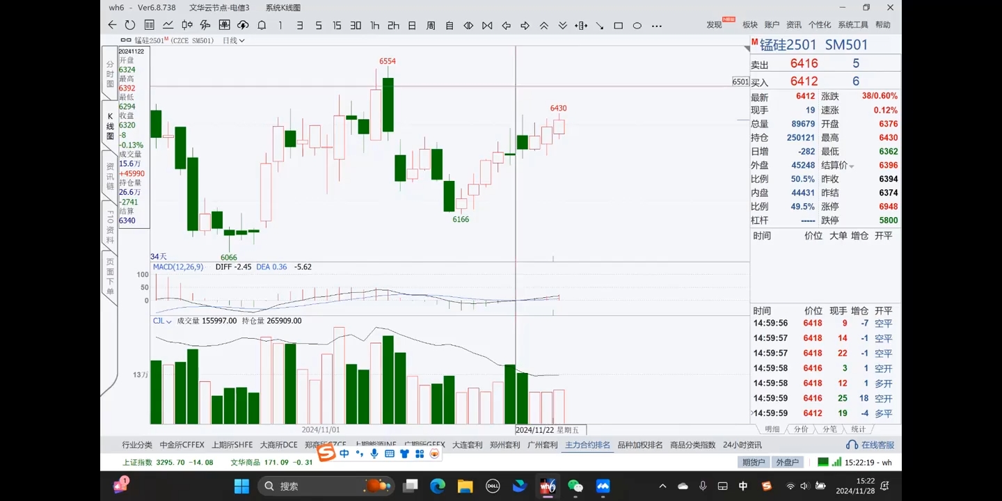 倍增计划·大宗商品期货复盘与计划202411-创业网 - 最新网络创业项目与实战营销教程平台 | cye.cc