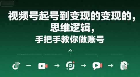 视频号起号到变现的思维逻辑，手把手教你做账号-创业网 - 最新网络创业项目与实战营销教程平台 | cye.cc