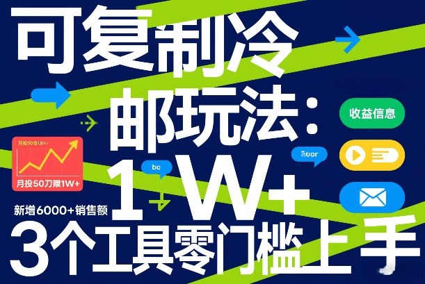 可复制冷邮件玩法：月投50刀賺1W+，新增6000+销售额，3个工具零门槛上手-创业网 - 最新网络创业项目与实战营销教程平台 | cye.cc
