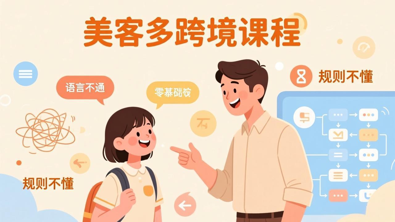 怕语言不通、怕不懂规则？零基础小白也能做的美客多跨境课，手把手带你美客多开店稳赚-创业网 - 最新网络创业项目与实战营销教程平台 | cye.cc