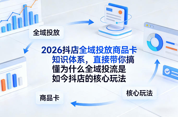 2026抖店全域投放商品卡知识体系，直接带你搞懂为什么全域投流是如今抖店的核心玩法-创业网 - 最新网络创业项目与实战营销教程平台 | cye.cc