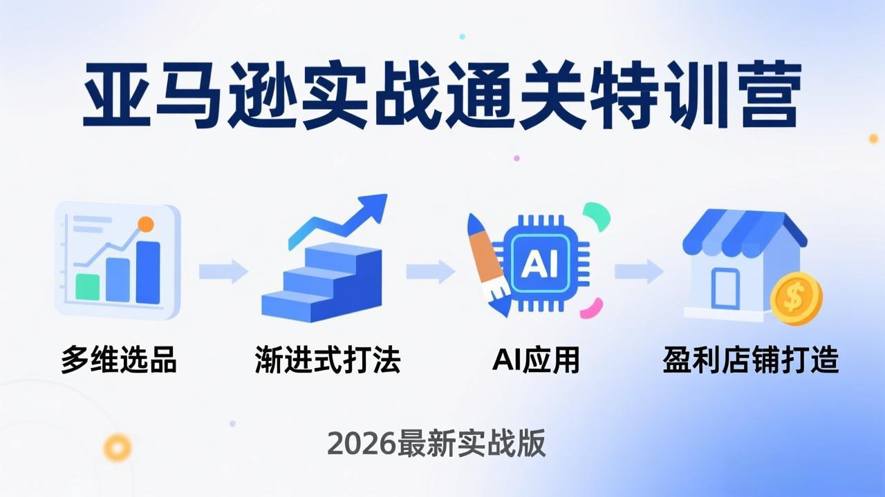 亚马逊实战通关特训营：2026年3月更新，多维选品+渐进式打法+AI应用，从0到1打造盈利店铺-创业网 - 最新网络创业项目与实战营销教程平台 | cye.cc