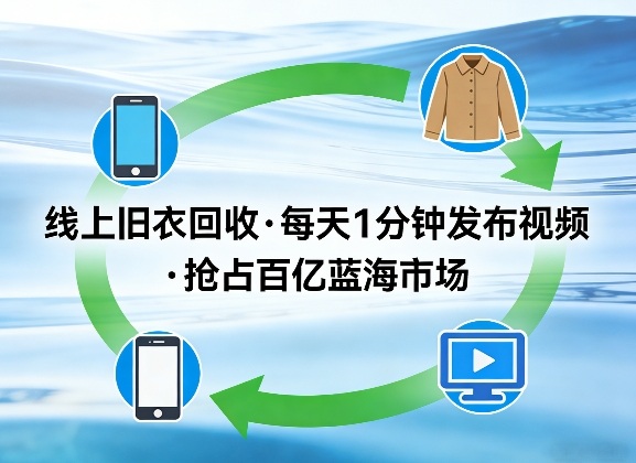 线上旧衣回收项目，我们给你提供视频，每天花一分钟发布视频，抢占百亿蓝海市场【揭秘】-创业网 - 最新网络创业项目与实战营销教程平台 | cye.cc