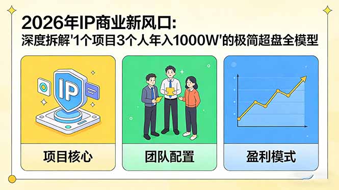 2026年IP商业新风口：深度拆解“1个项目3个人年入1000W”的极简超盘全模型-创业网 - 最新网络创业项目与实战营销教程平台 | cye.cc